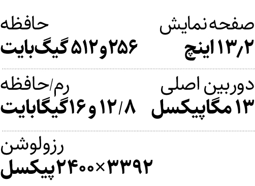 تبلت جدید اوپو به بازار آمد | مشخصات این دستگاه چیست؟